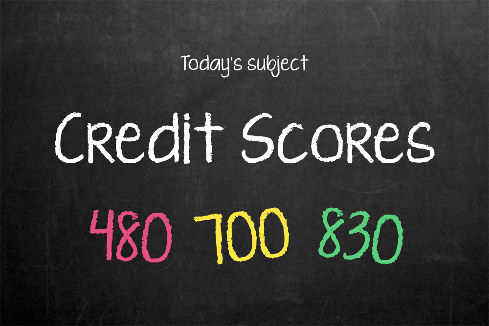 credit scores by cafecredit